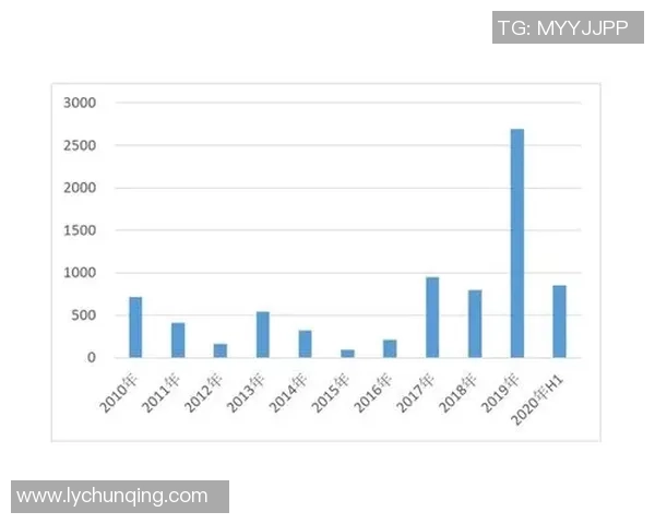 南京羽毛球队与广州羽毛球队赛后复盘分析比赛节奏与战术对比 南京羽毛球队与广州羽毛球队赛后复盘分析比赛节奏与战术对比