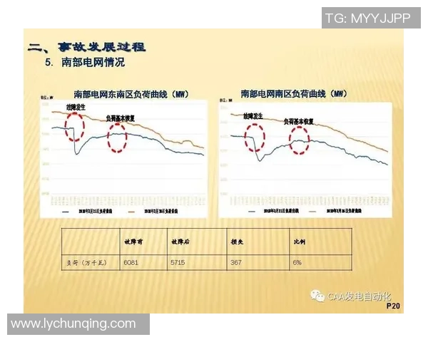北京排球队在世界锦标赛中的速度表现分析与启示