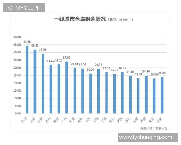 赛后分析:上海篮球队与深圳篮球队的表现与状态对比探讨 赛后分析:上海篮球队与深圳篮球队的表现与状态对比探讨